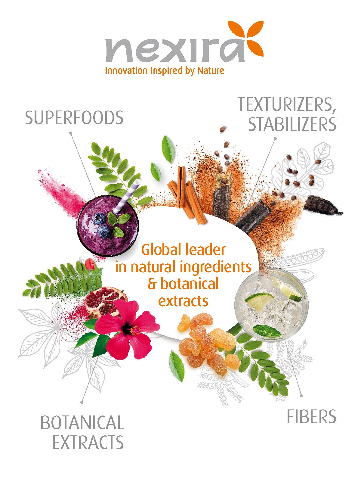 NEXIRA - global leader in natural ingredients